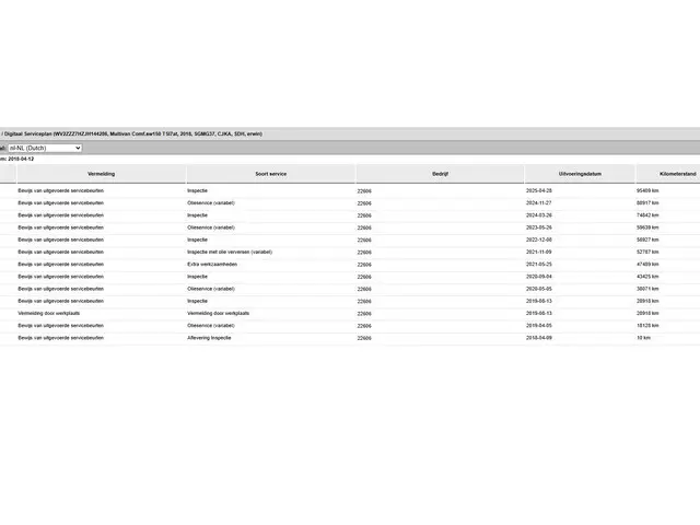 Volkswagen Transporter