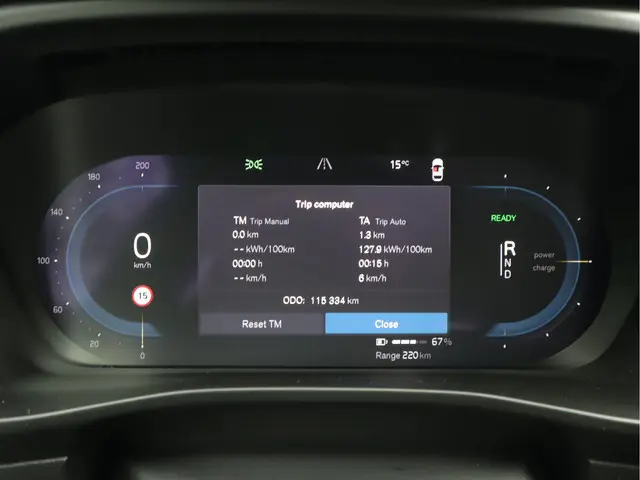 Volvo C40
