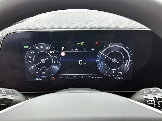 Kia Niro EV