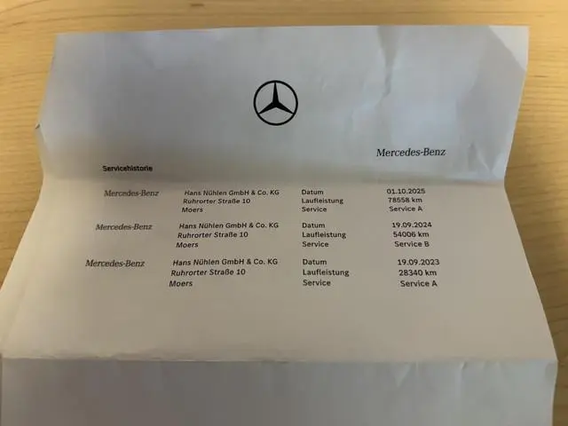 Mercedes-Benz B-Klasse