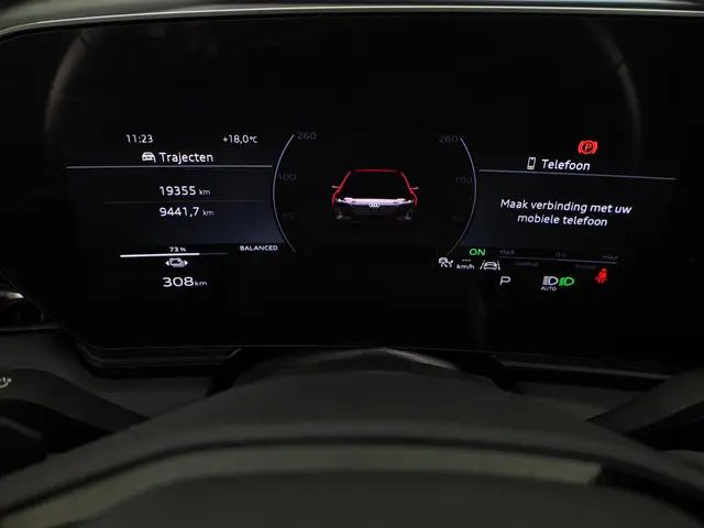 Audi A6 Avant e-tron