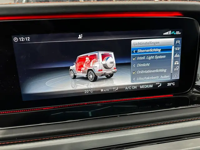 Mercedes-Benz G-Klasse