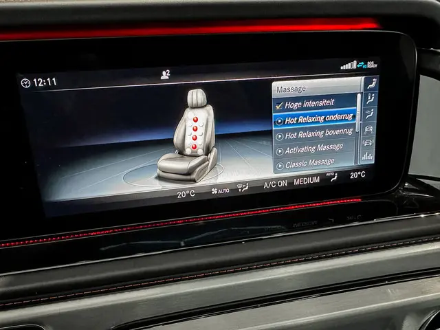 Mercedes-Benz G-Klasse