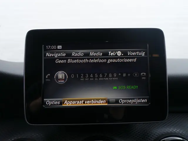 Mercedes-Benz A-Klasse