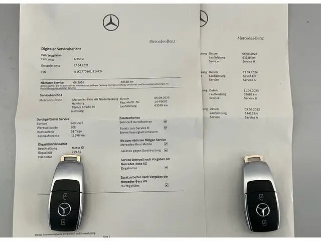 Mercedes-Benz A-Klasse