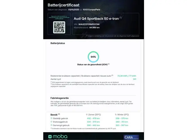 Audi Q4 Sportback e-tron 50 quattro S edition 77 kWh Elec. Stoelen+Geheugen  / Panoramadak / Trekhaak / SOH 94%