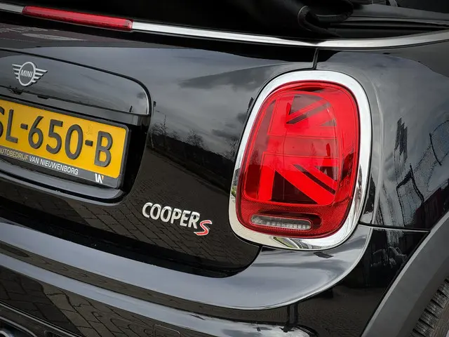 MINI Cooper S Cabrio
