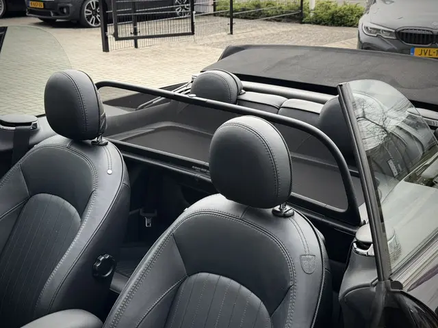 MINI Cooper S Cabrio