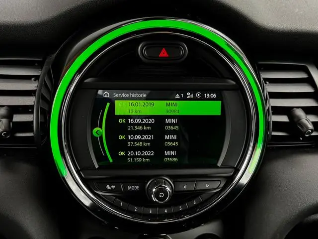 Mini Mini