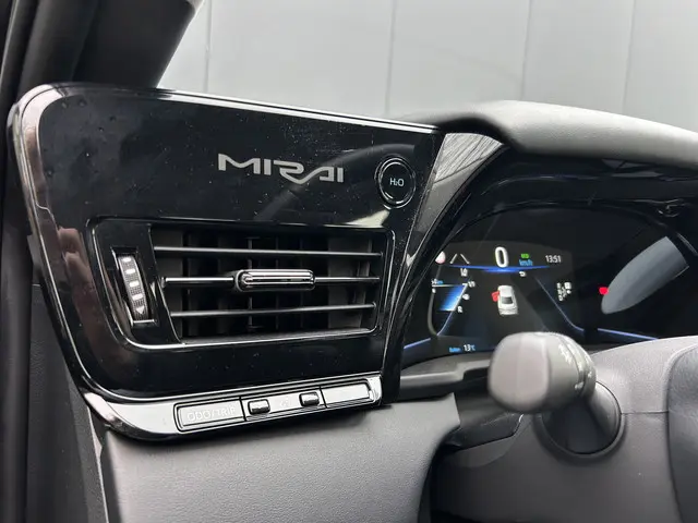 Toyota Mirai