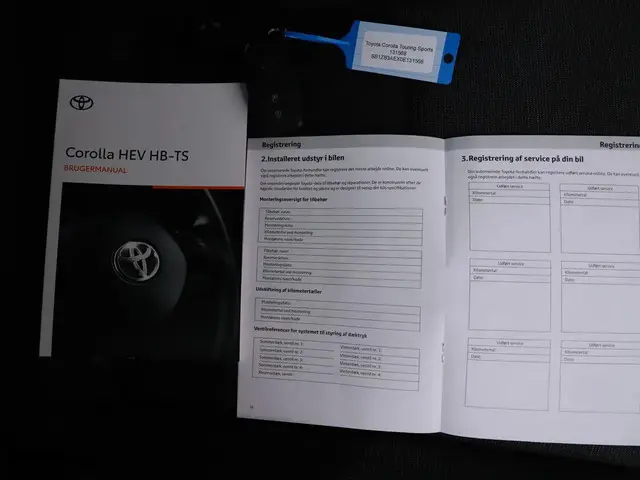 Toyota Corolla Touring Sports