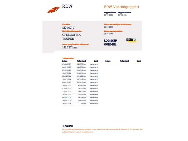Opel Zafira
