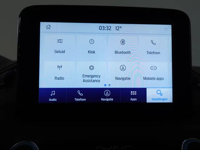 Ford Transit Connect