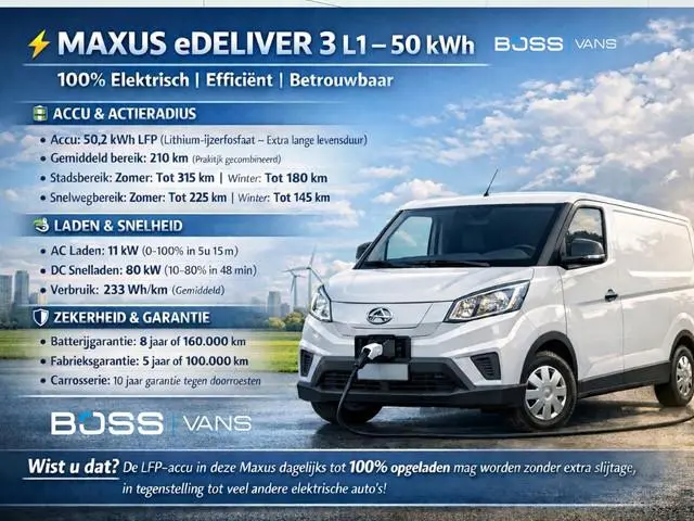 Maxus eDeliver 3 50kWh 122PK ALL-IN PRIJS 240km WLTP SWB Carplay Touchscreen scherm Camera Parkeerse...