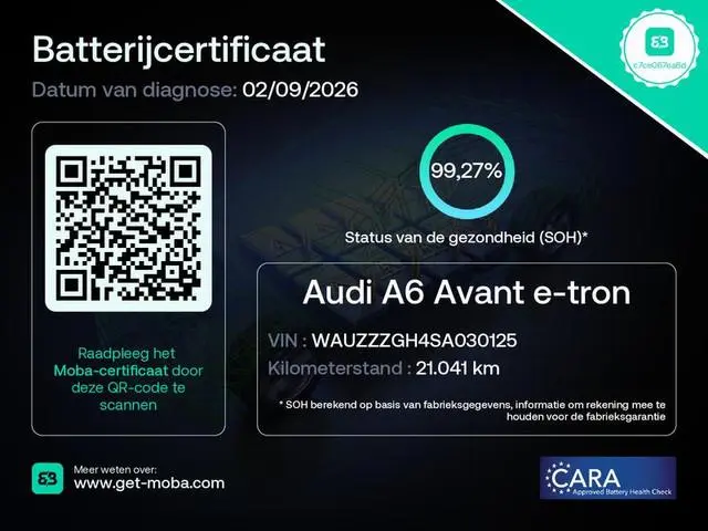 Audi A6 Avant e-tron