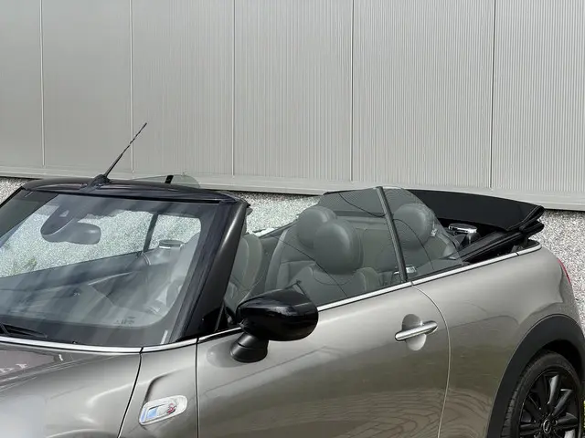 MINI Cooper S Cabrio