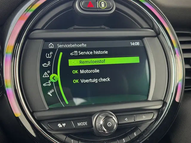 MINI Cooper S Cabrio