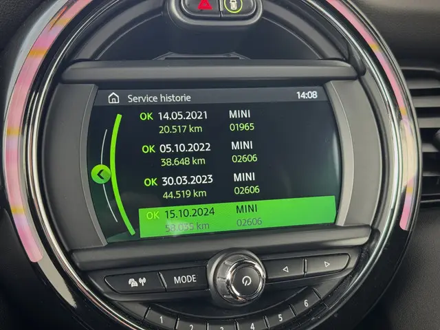 MINI Cooper S Cabrio