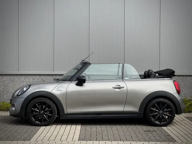 MINI Cooper S Cabrio