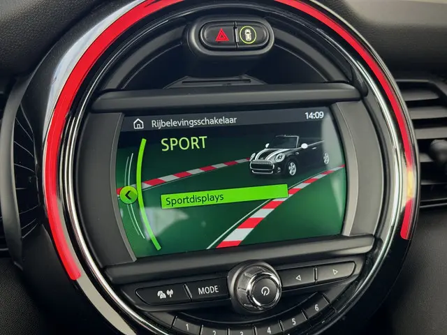 MINI Cooper S Cabrio