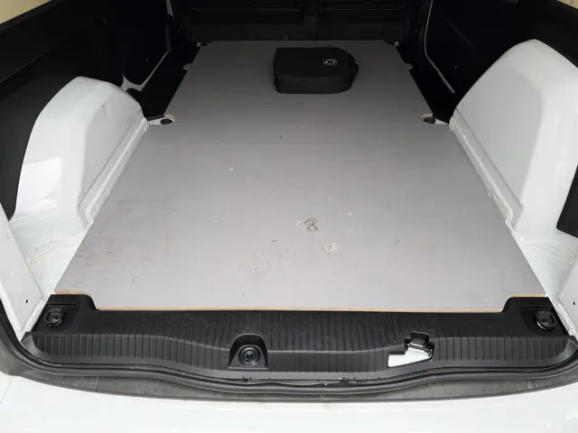 Mercedes-Benz eCitan