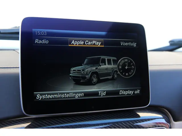 Mercedes-Benz G-Klasse