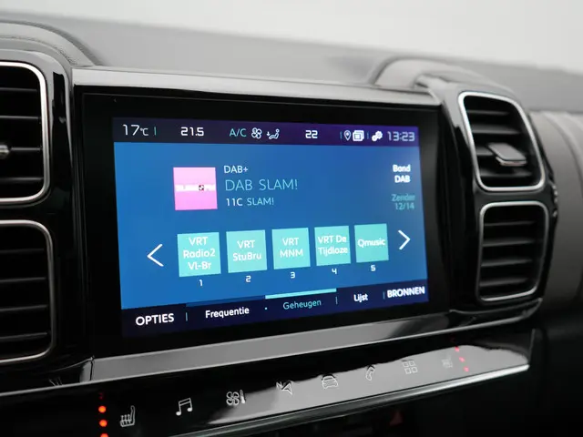 Citroën C5 Aircross
