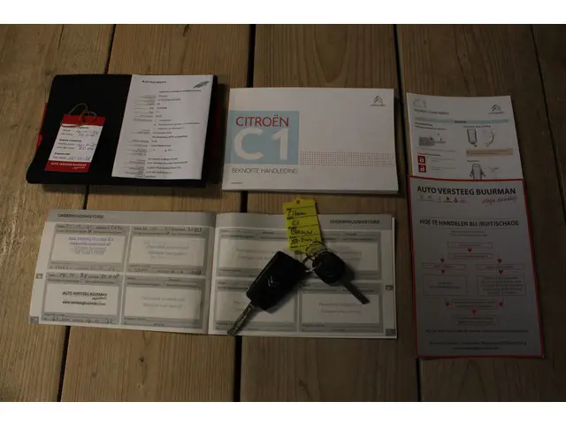 Citroën C1