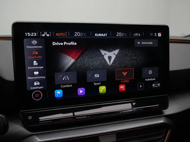 CUPRA Leon Sportstourer