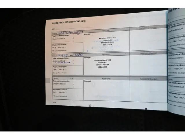 Renault Mégane Estate