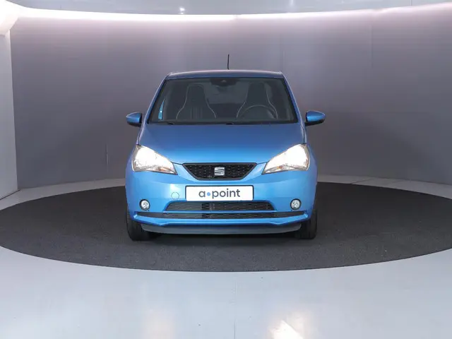 SEAT Mii