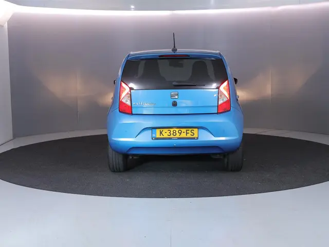 SEAT Mii