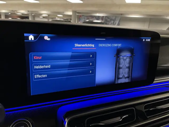 Mercedes-Benz EQV