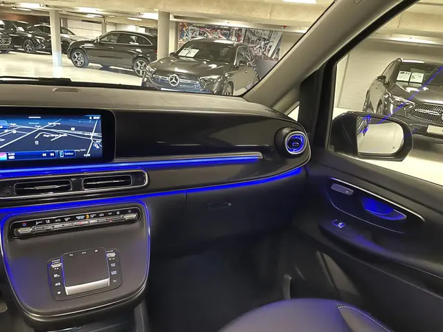 Mercedes-Benz EQV