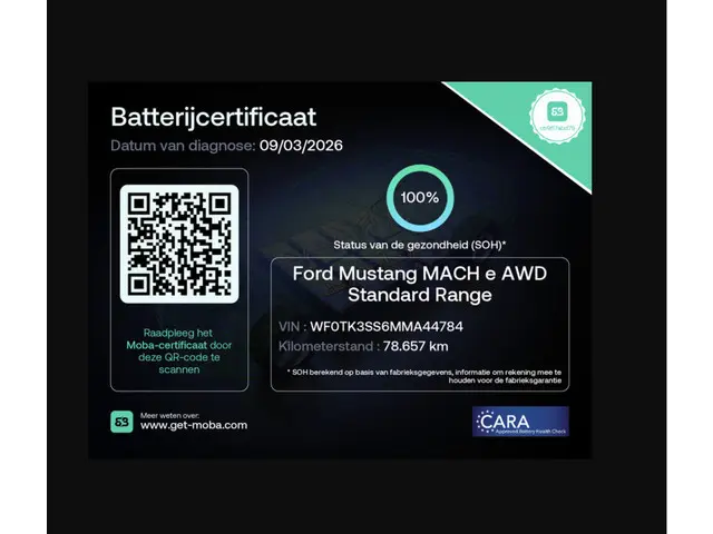 Ford Mustang Mach-E AWD 75 kWh Trekhaak / Panoramadak / SOH 100%