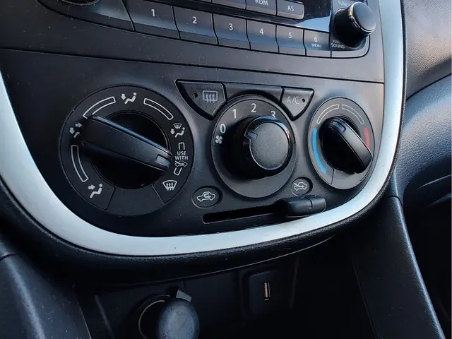 Suzuki Celerio