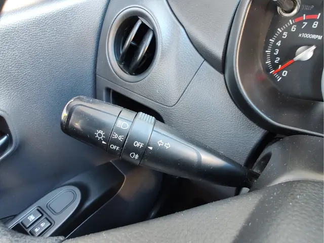 Suzuki Celerio