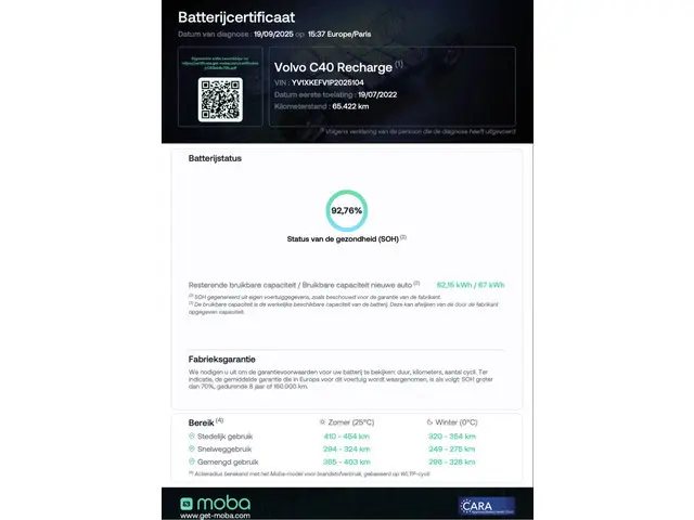 Volvo C40 Recharge Core 69 kWh Panoramadak / Carplay / Camera / SOH 92%