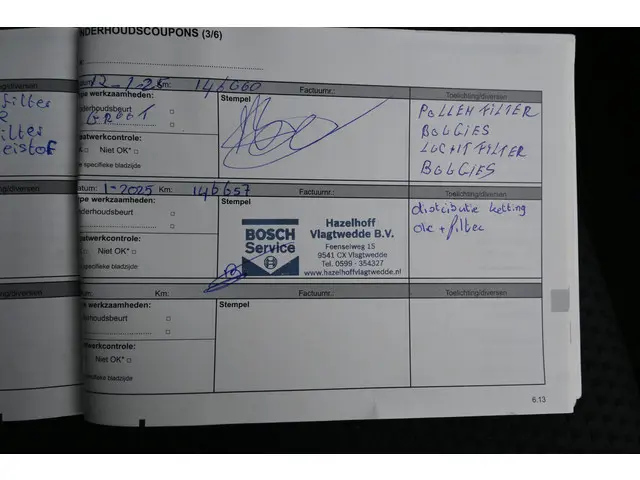 Renault Mégane Estate