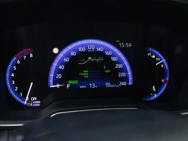 Toyota Corolla Touring Sports