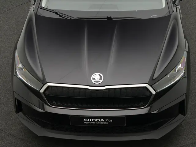 Škoda Enyaq iV