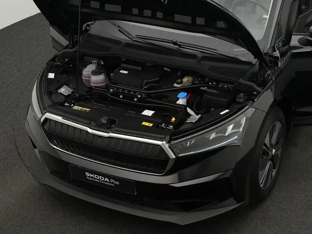 Škoda Enyaq iV