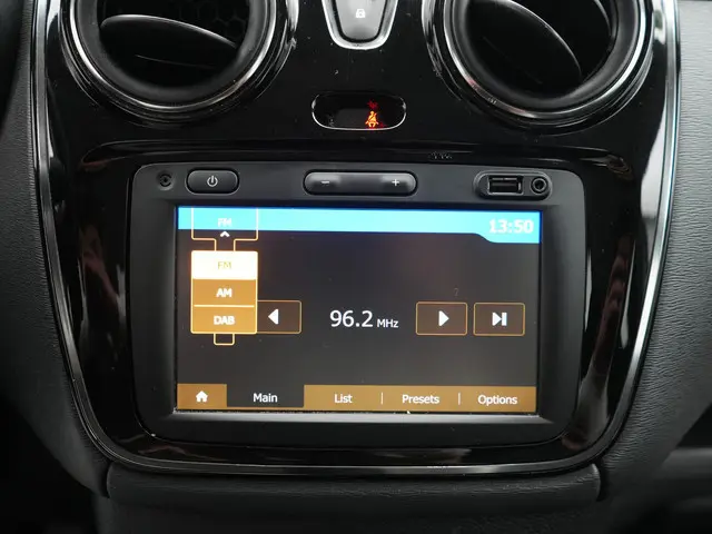 Dacia Lodgy