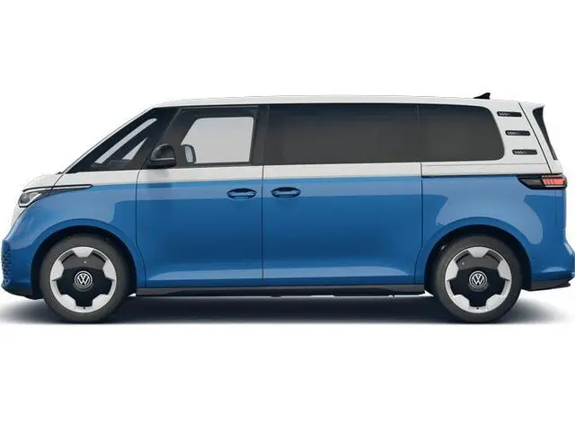 Volkswagen Bedrijfswagens ID. Buzz Pro Bulli Limited 86kWh 286pk L2 734151