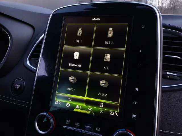 Renault Grand Scénic