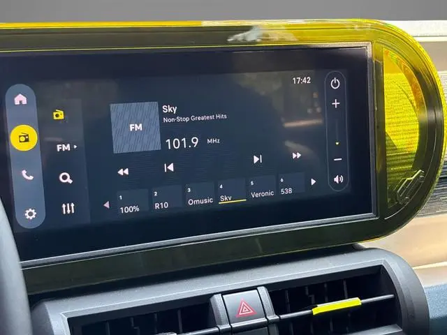 Fiat Grande Panda