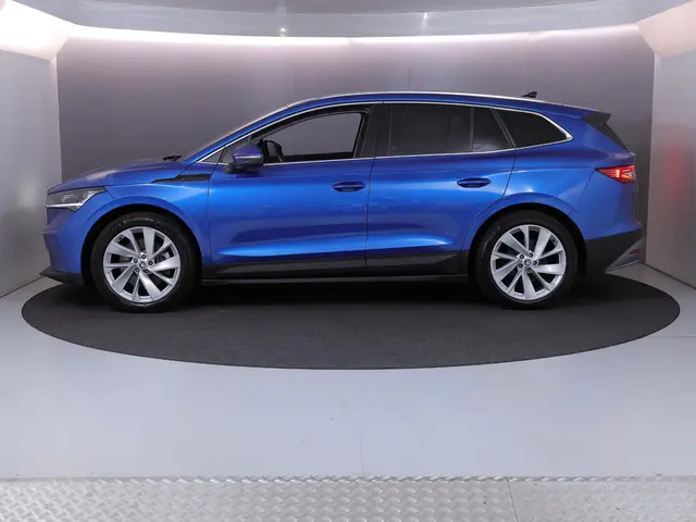 Škoda Enyaq iV