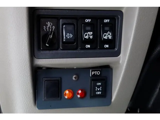 Renault Maxity