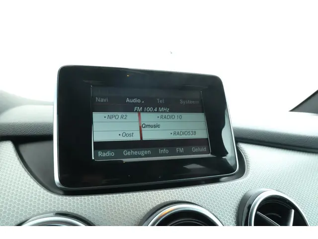 Mercedes-Benz B-Klasse