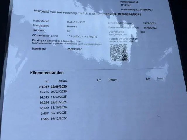 Dacia Duster